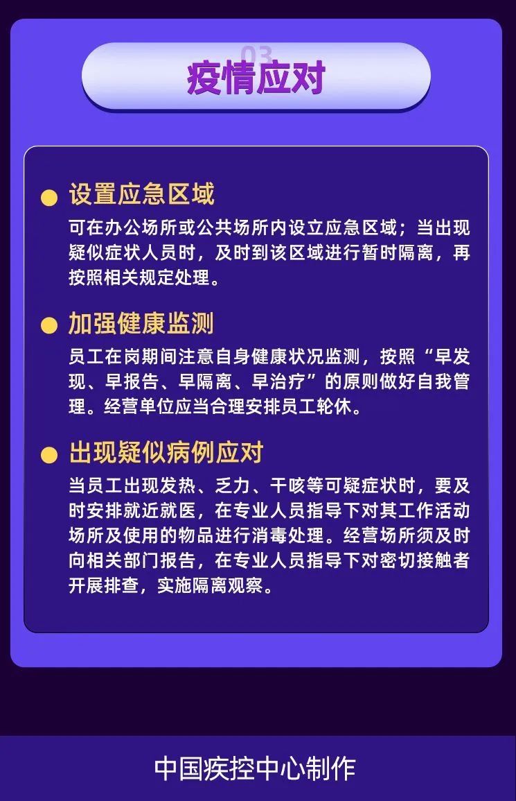新冠肺炎防控方案的全面要求与指导