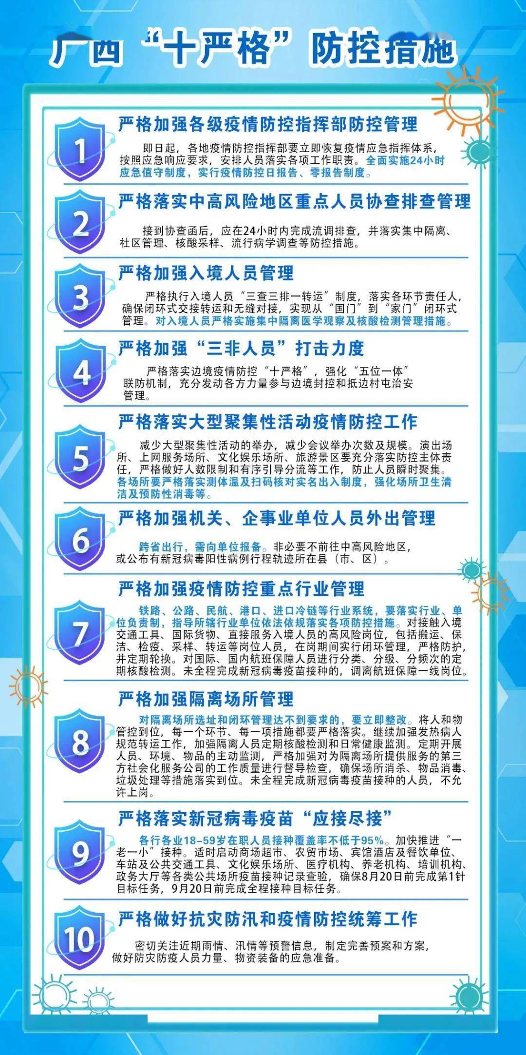 新冠肺炎防控管理办法，构建科学防疫体系