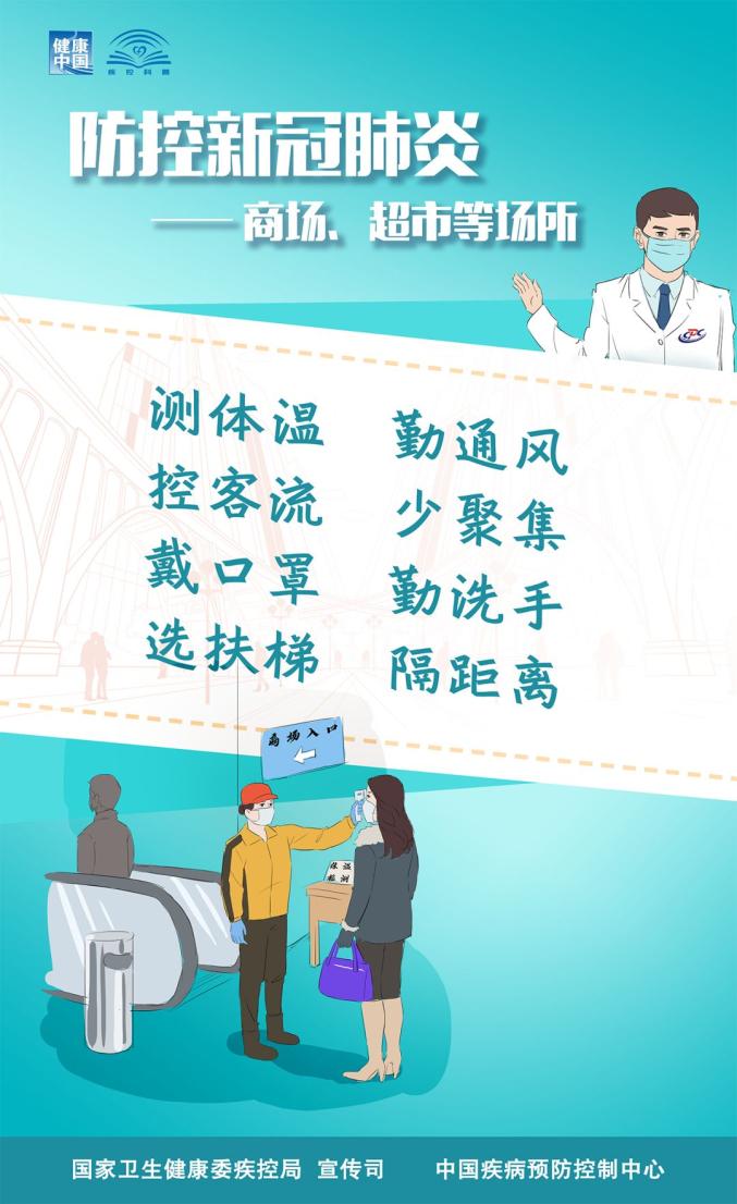 新冠肺炎防控管理办法，构建科学防疫体系