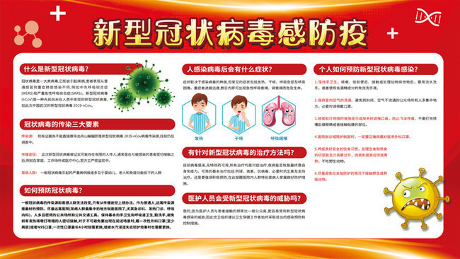 新型冠状病毒防疫工作职责与重要性解析