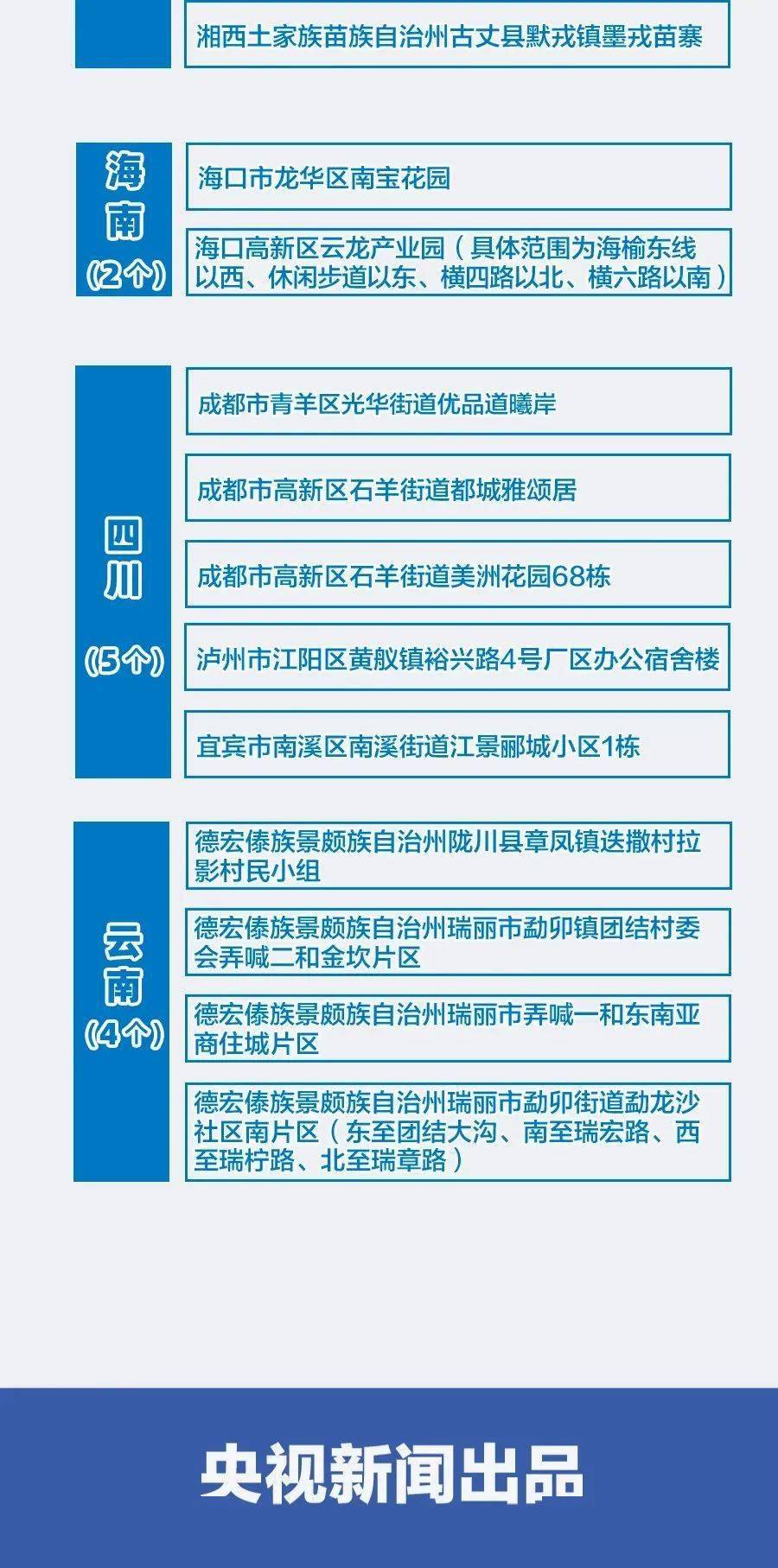地方防疫措施的要求与标准，构建坚实安全防线
