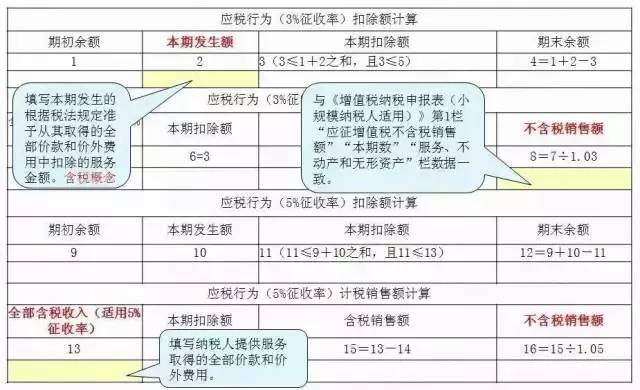 防疫措施填写指南，正确记录防疫措施全攻略