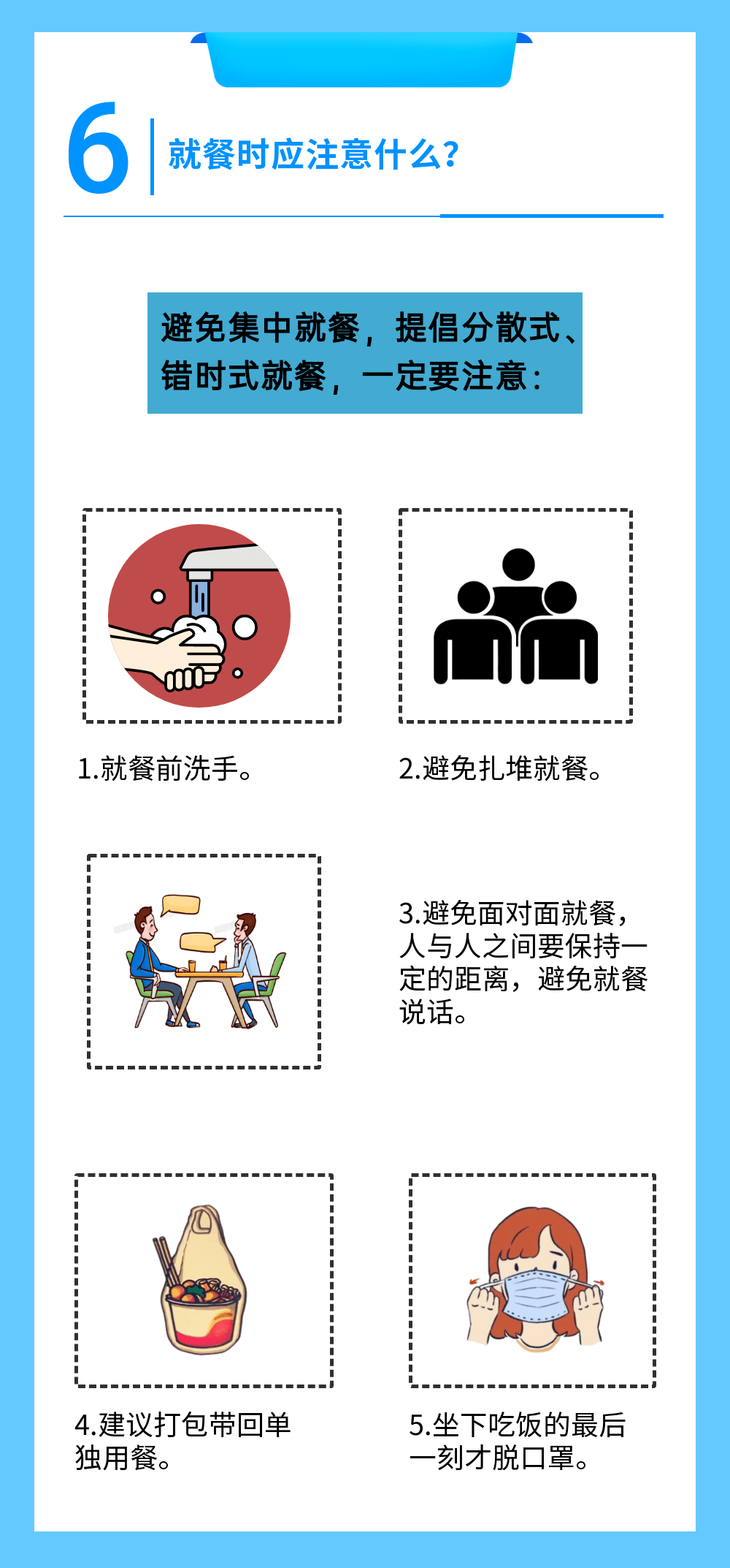 防疫措施图片填写指南，操作指南与要点解析