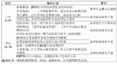 防疫措施内容的填写策略与关键要点解析