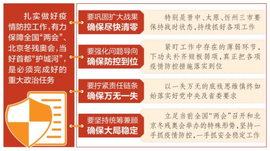 防疫措施全面分析与深度探讨