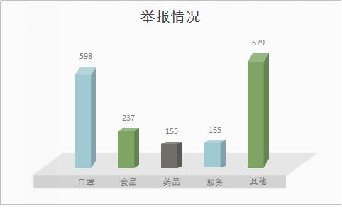 防疫过度投诉电话，沟通防疫与民众权益的关键纽带