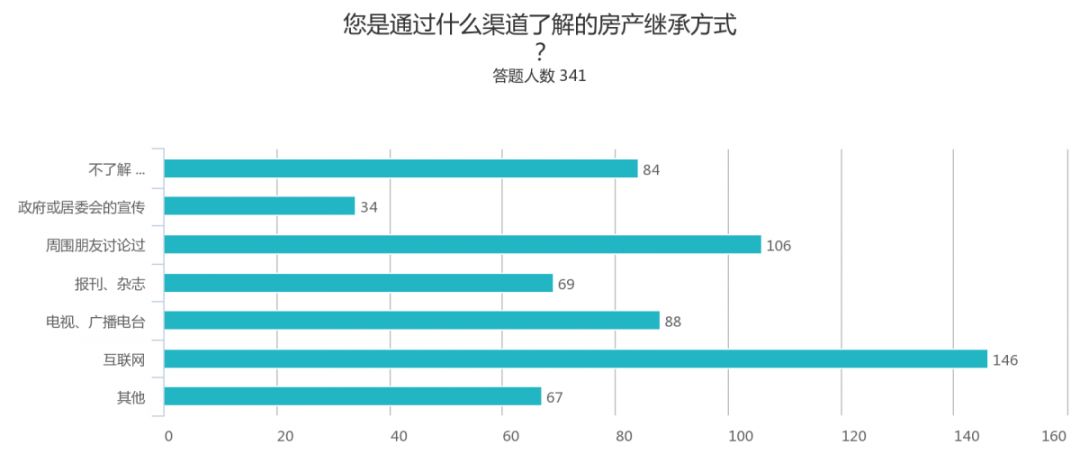 地方防疫措施过度的举报途径与建议，寻求平衡与合理性的途径