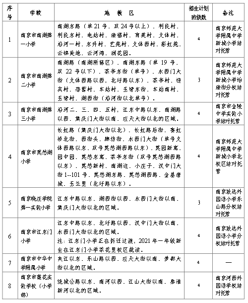 地区防疫过度的投诉途径及应对之策探讨