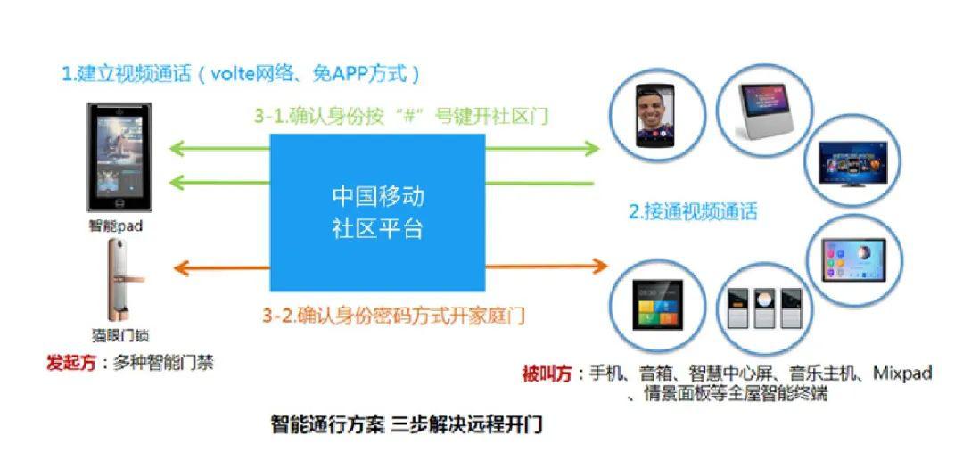 防疫过度管控怎么办，寻求平衡与合理化的路径