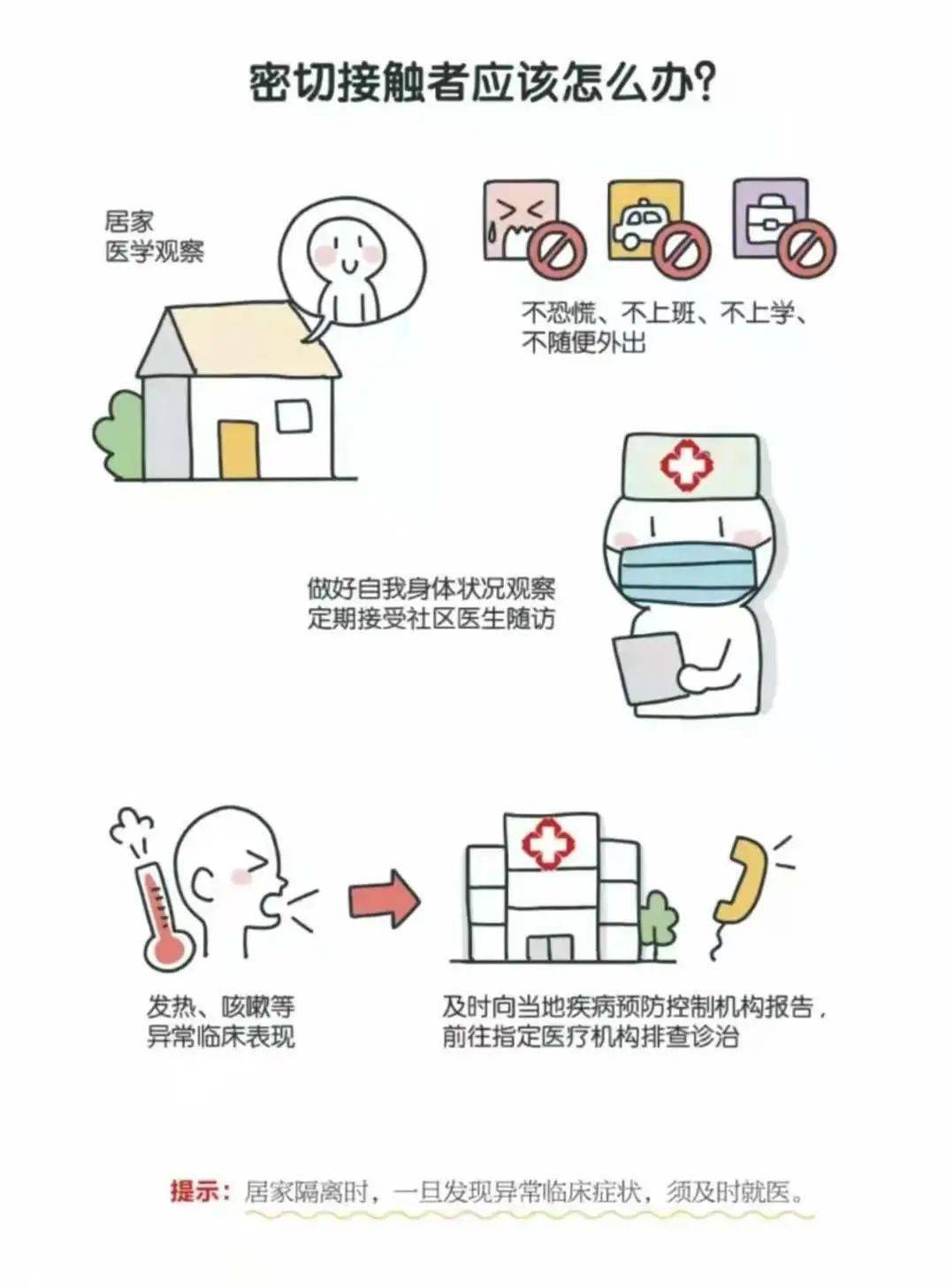 防疫过度管控怎么办，寻求平衡与合理化的路径