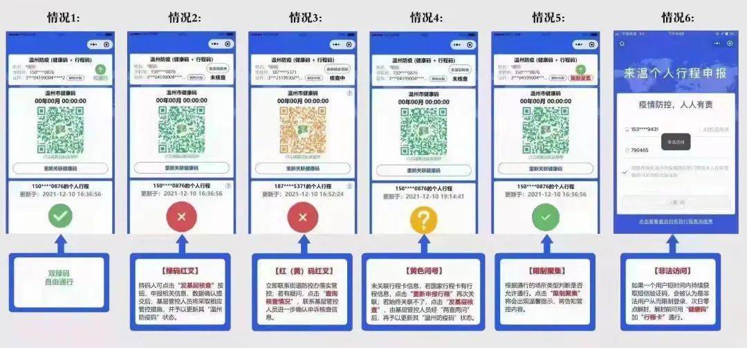 防疫过度管控怎么办，寻求平衡与合理化的路径