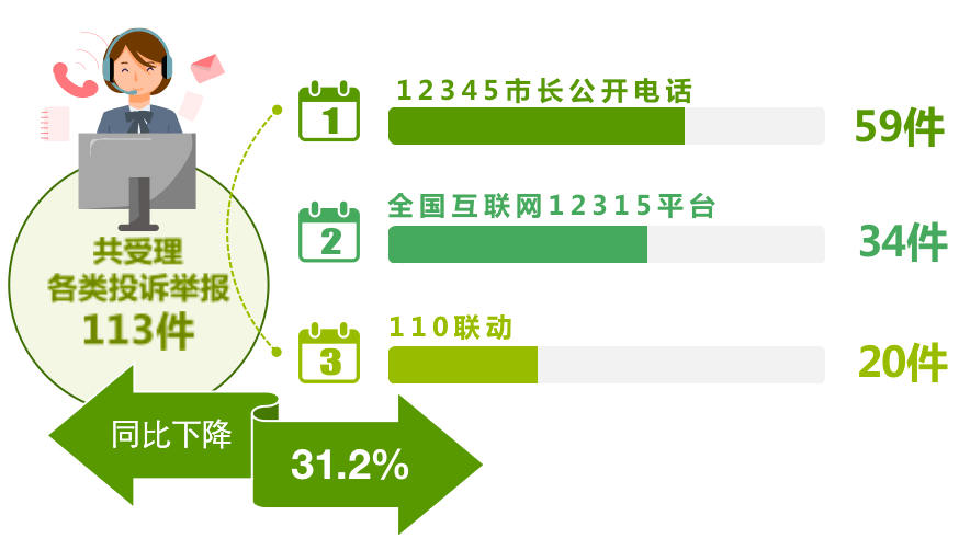过度防疫举报途径及其影响深度解析