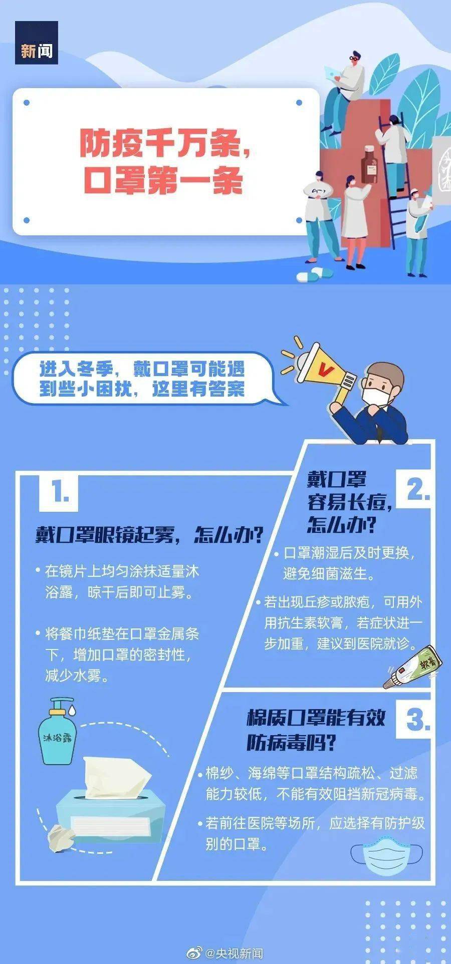 应对地方过度防疫新冠的策略与方法探讨