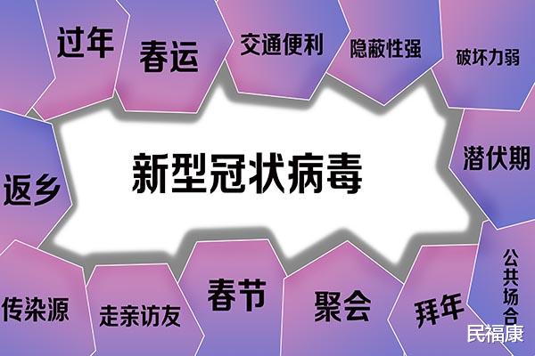 应对地方过度防疫新冠的策略与方法探讨