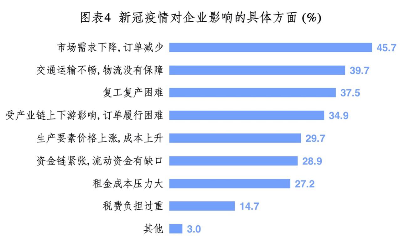 疫情防控过度的投诉途径及解决策略探讨