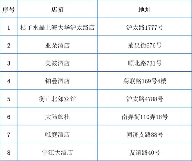 防疫管控与公众监督，平衡措施与举报电话的探讨