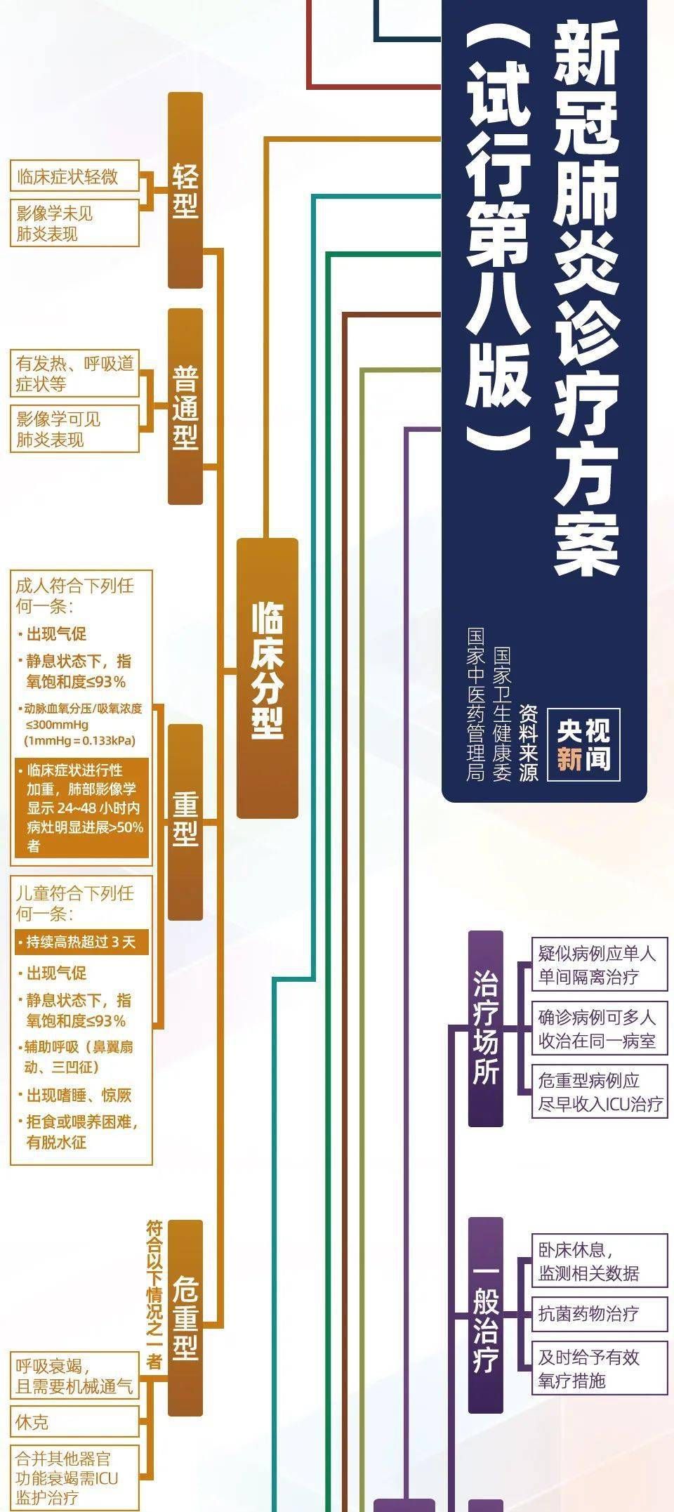 地方疫情防控措施方案最新修订，精细化防疫体系构建指南