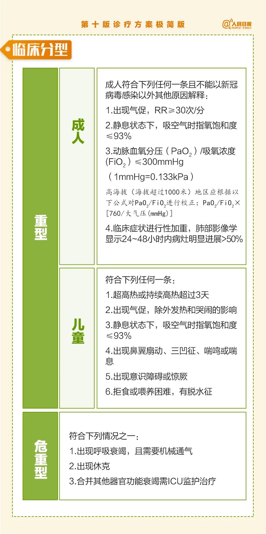 疫情防控实施方案的撰写指南与要点解析