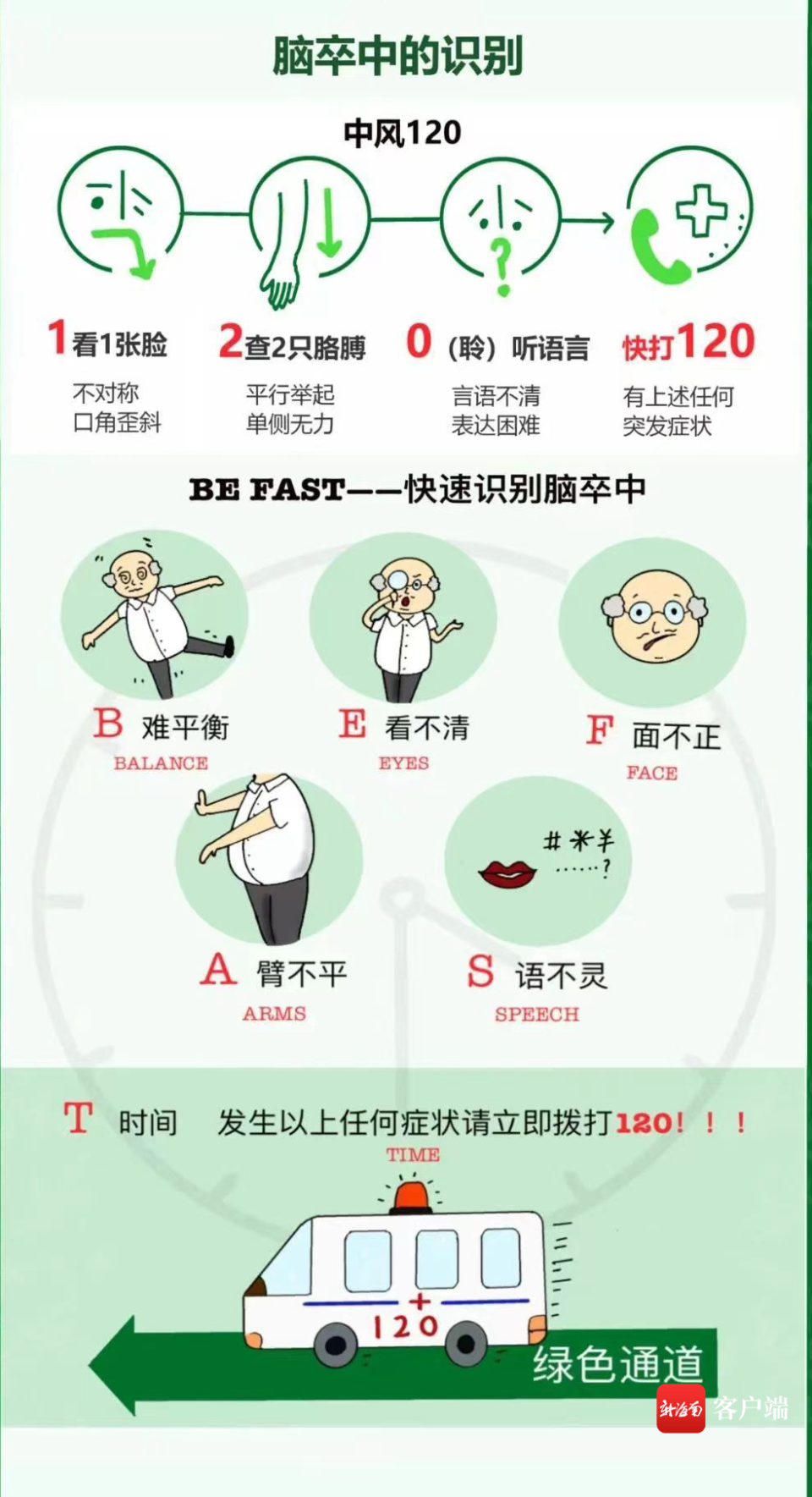 各地防疫措施差异与共性深度解析
