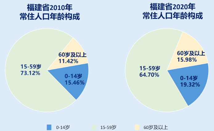 各地防疫措施最新进展及其启示