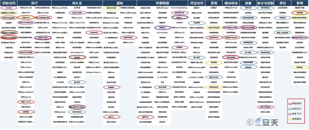 疫情防控地区分布图揭示的挑战与应对策略