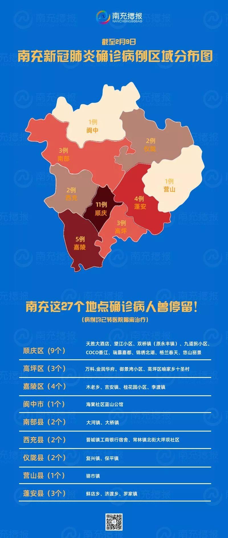 疫情防控地区分布图揭示的挑战与应对策略