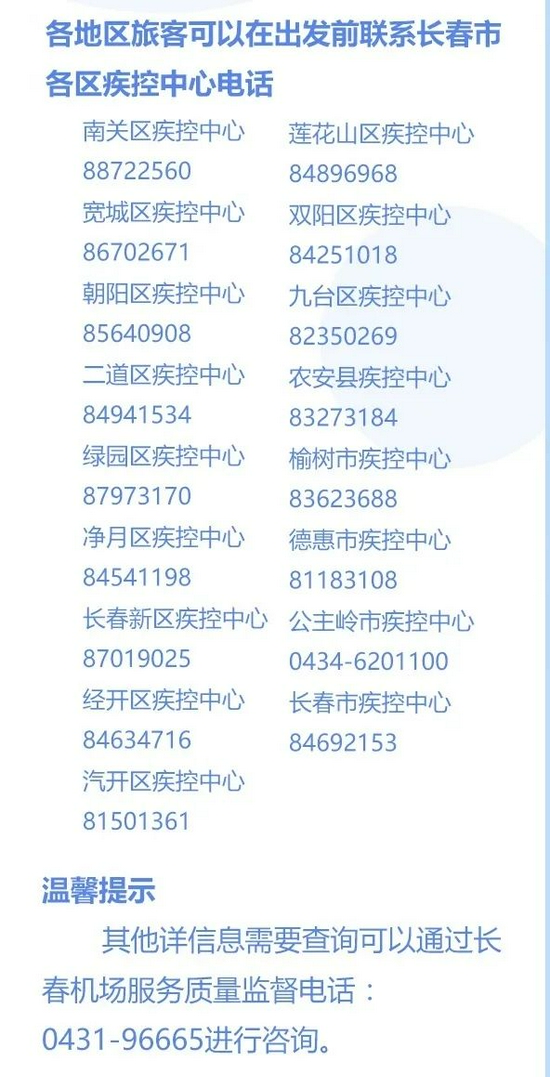 疫情地区防疫措施详细报告
