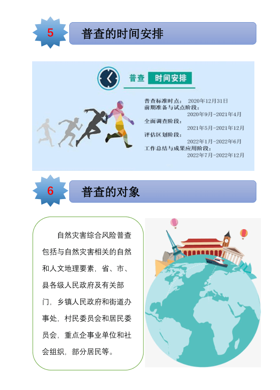 全国防疫措施汇总查询指南