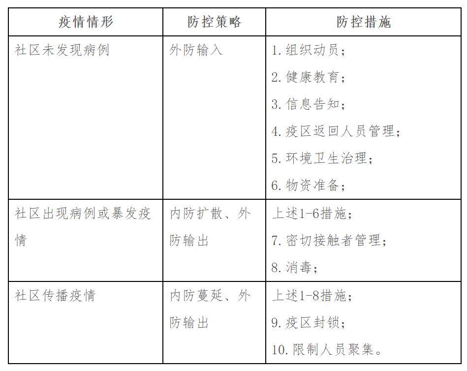 甘肃疫情最新动态，今日新增数据及分析概述