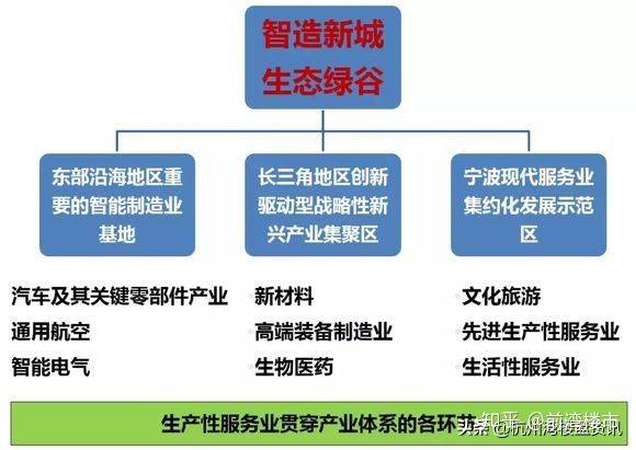 防疫区域安排，构建安全防线的新策略
