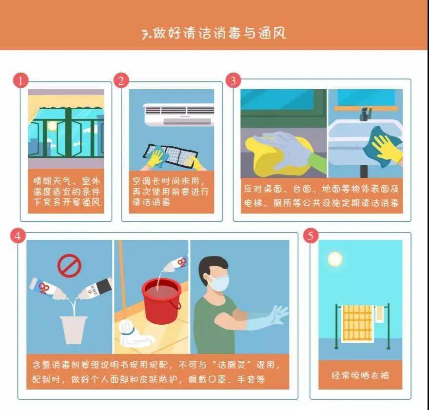 全民共筑防线，疫情防御措施方法与挑战应对之道