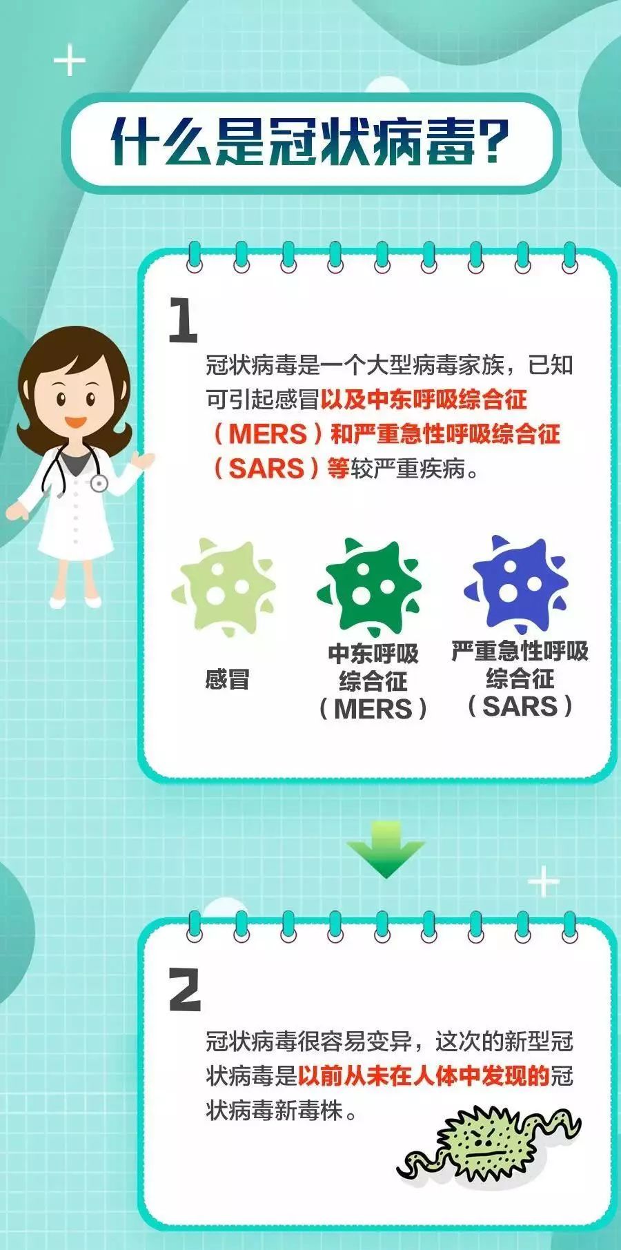 疫情防控措施与方法，筑牢防线，守护健康安全