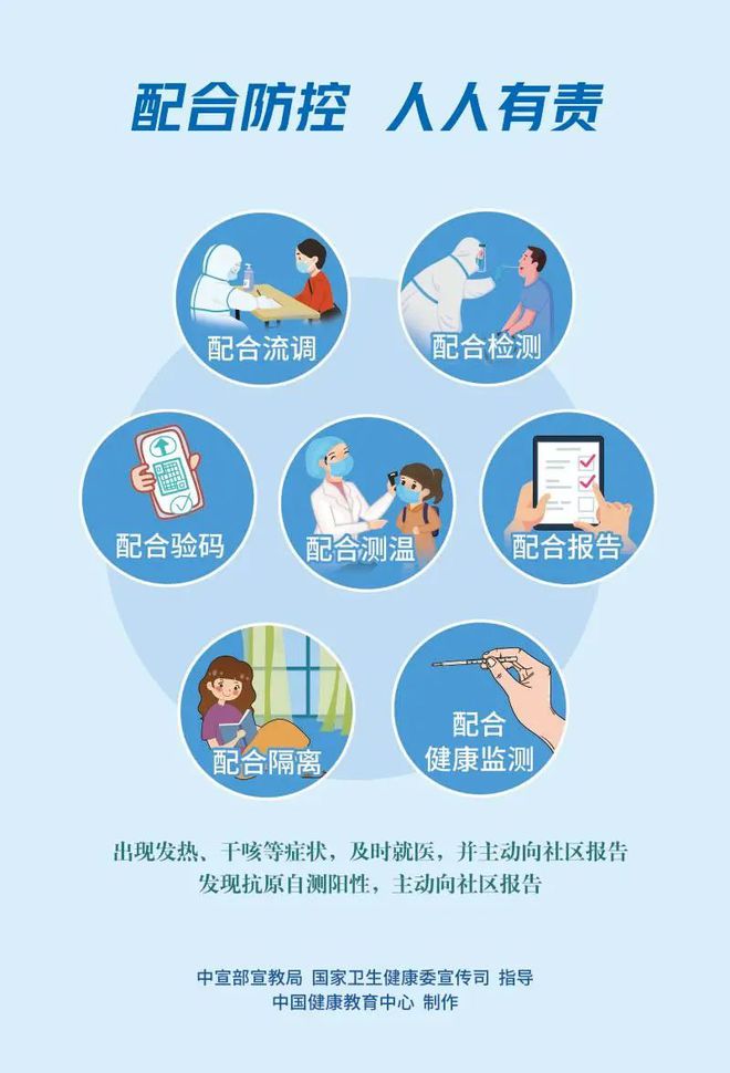 疫情防控措施与方法，筑牢防线，守护健康安全