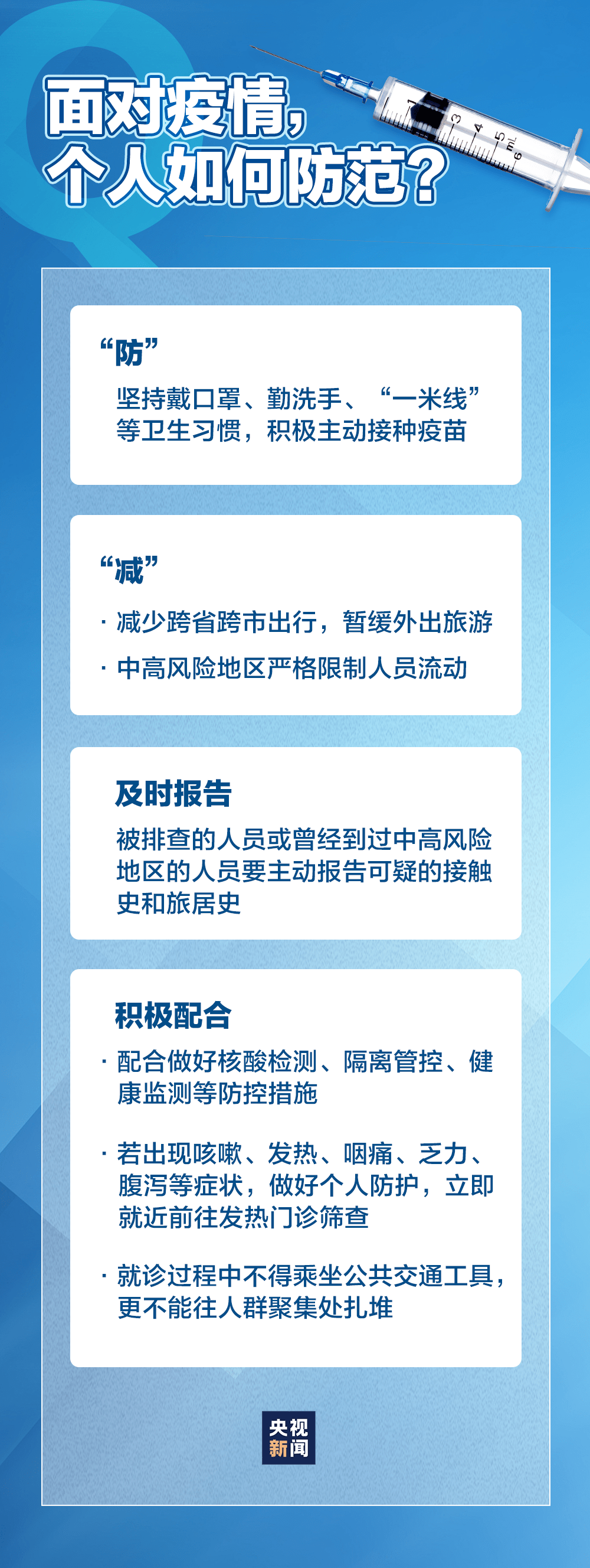 当地疫情防控措施详解