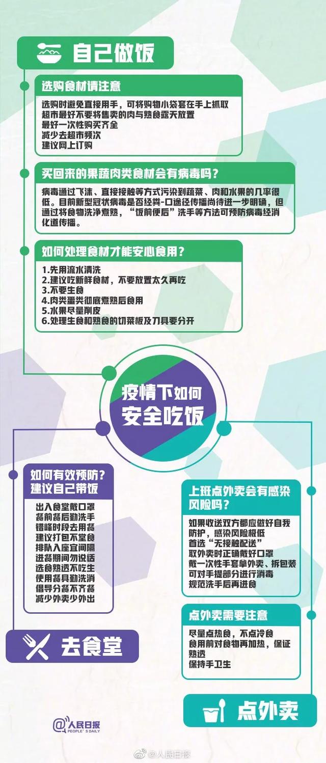 最新疫情措施与防疫指南概览