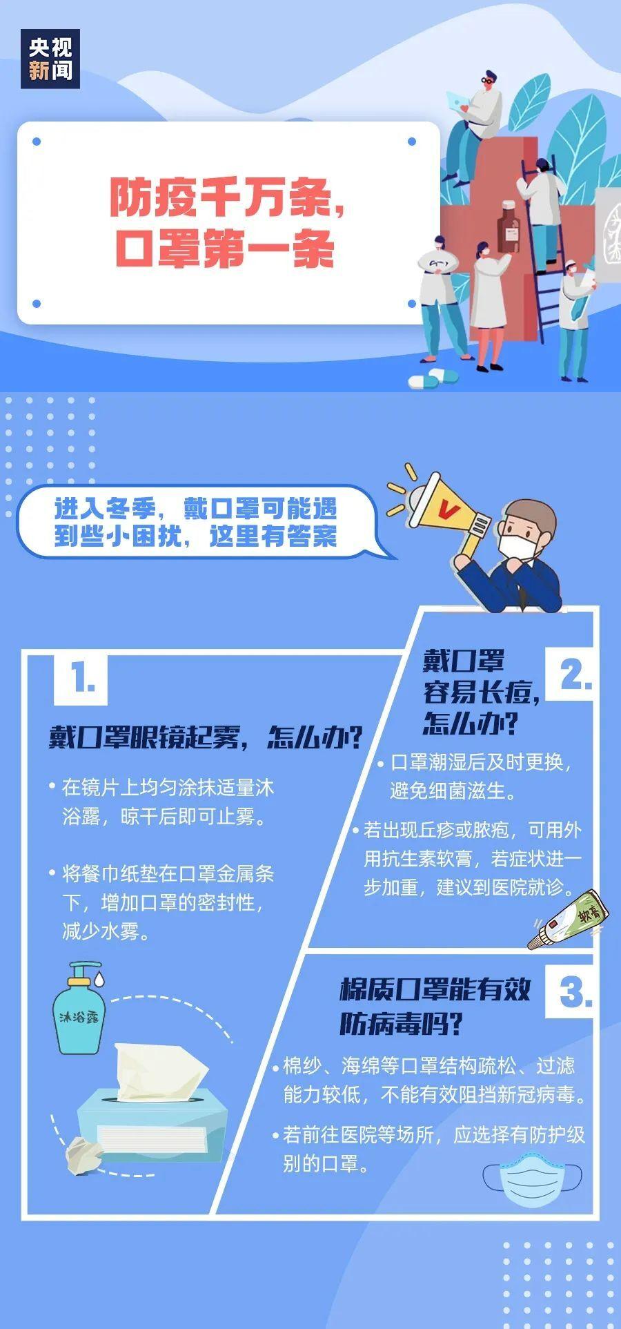 疫情措施与防疫指南深度解读