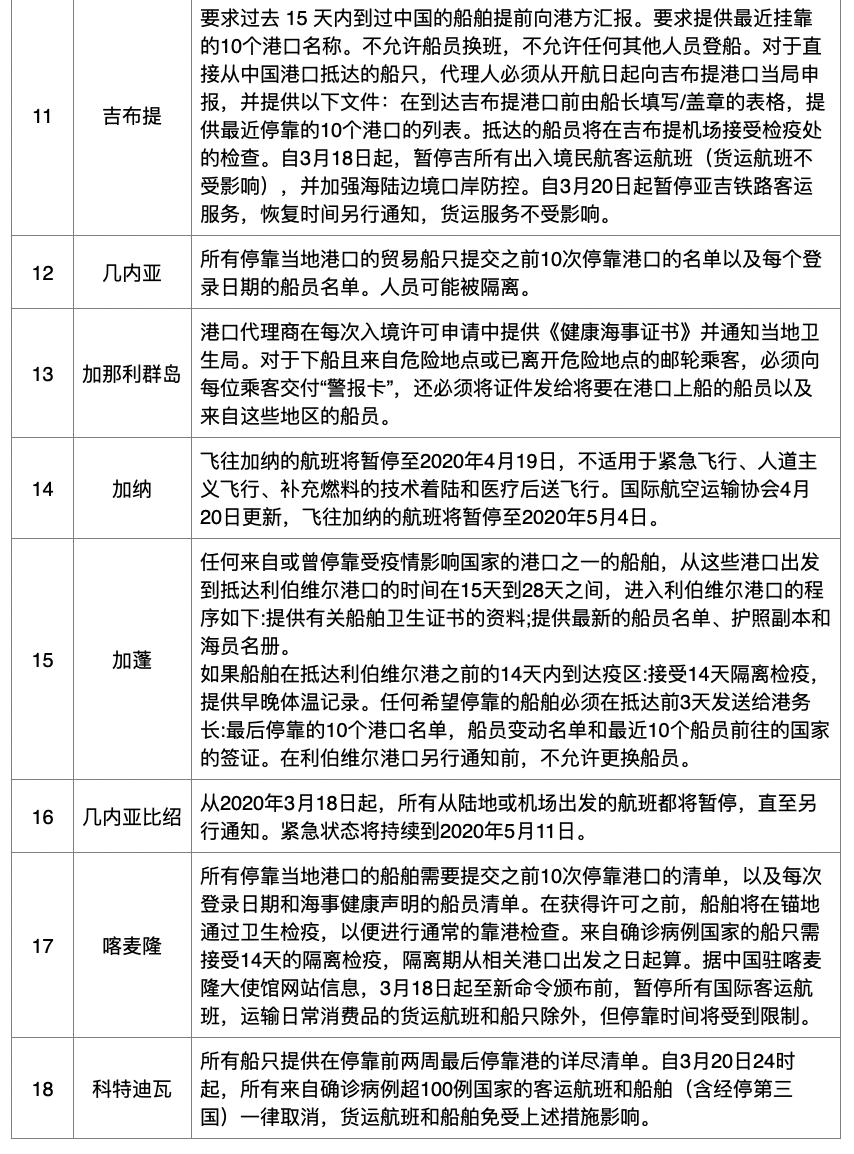 疫情措施下的防疫指南电子版及其应用概览