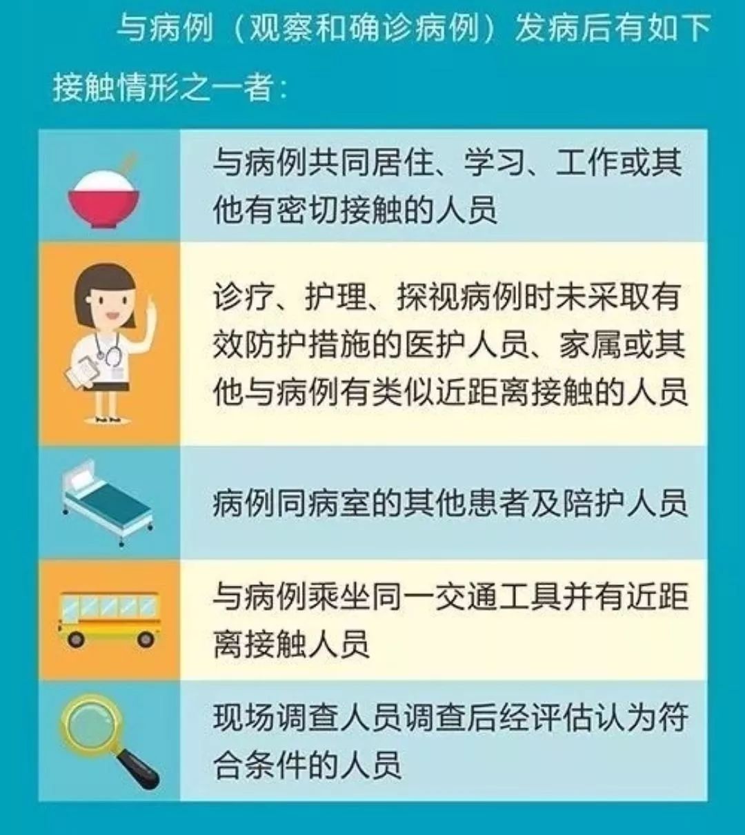 疫情之下，防疫措施的重要性与策略探讨