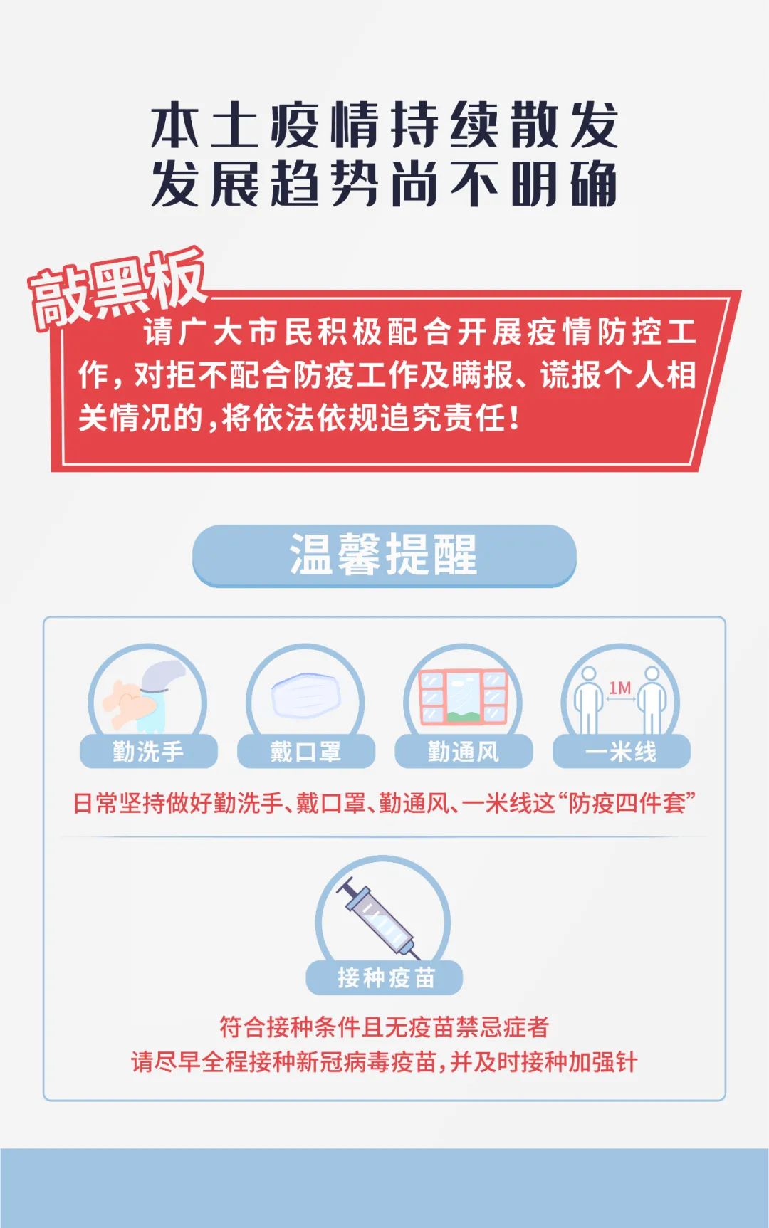 疫情防控当地政策最新动态深度解析