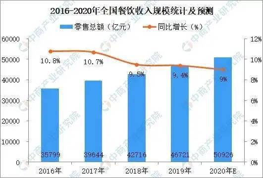 全国各地疫情防控工作的现状与挑战分析