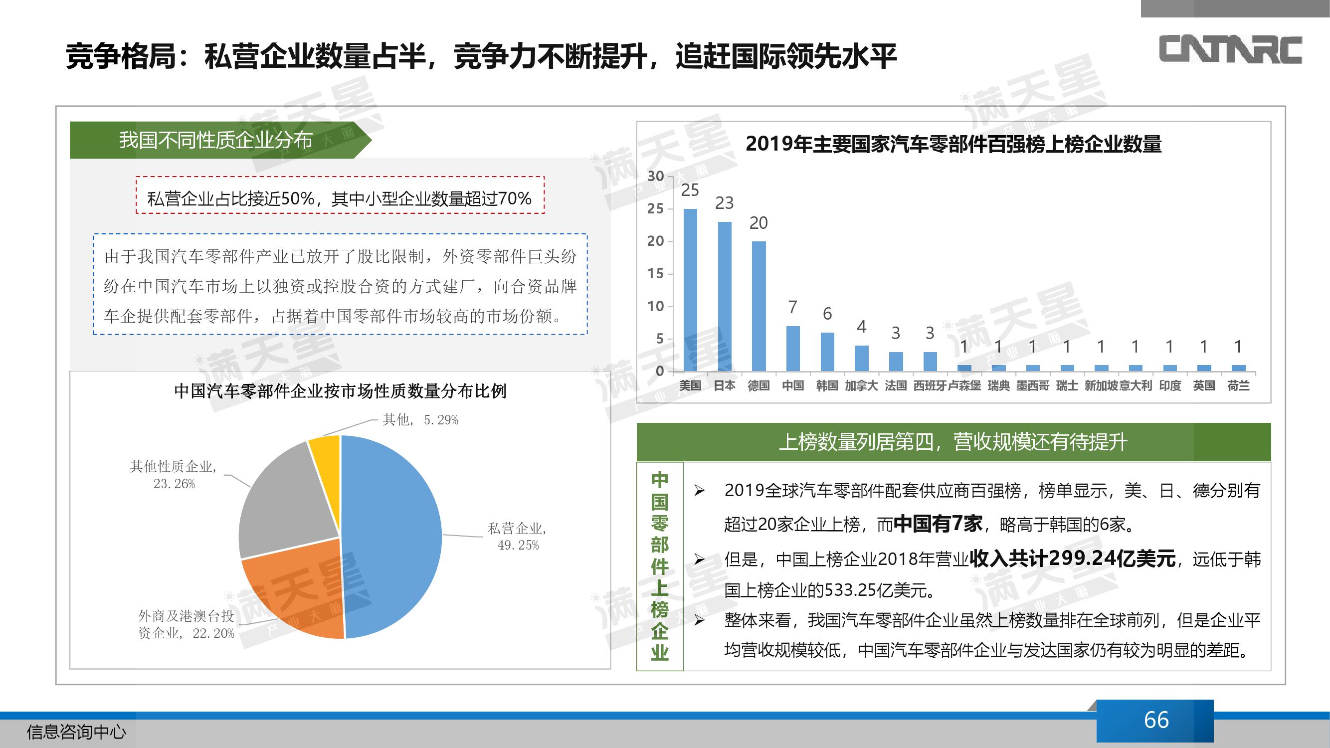 各地疫情防控工作总结，经验、挑战与未来展望展望报告