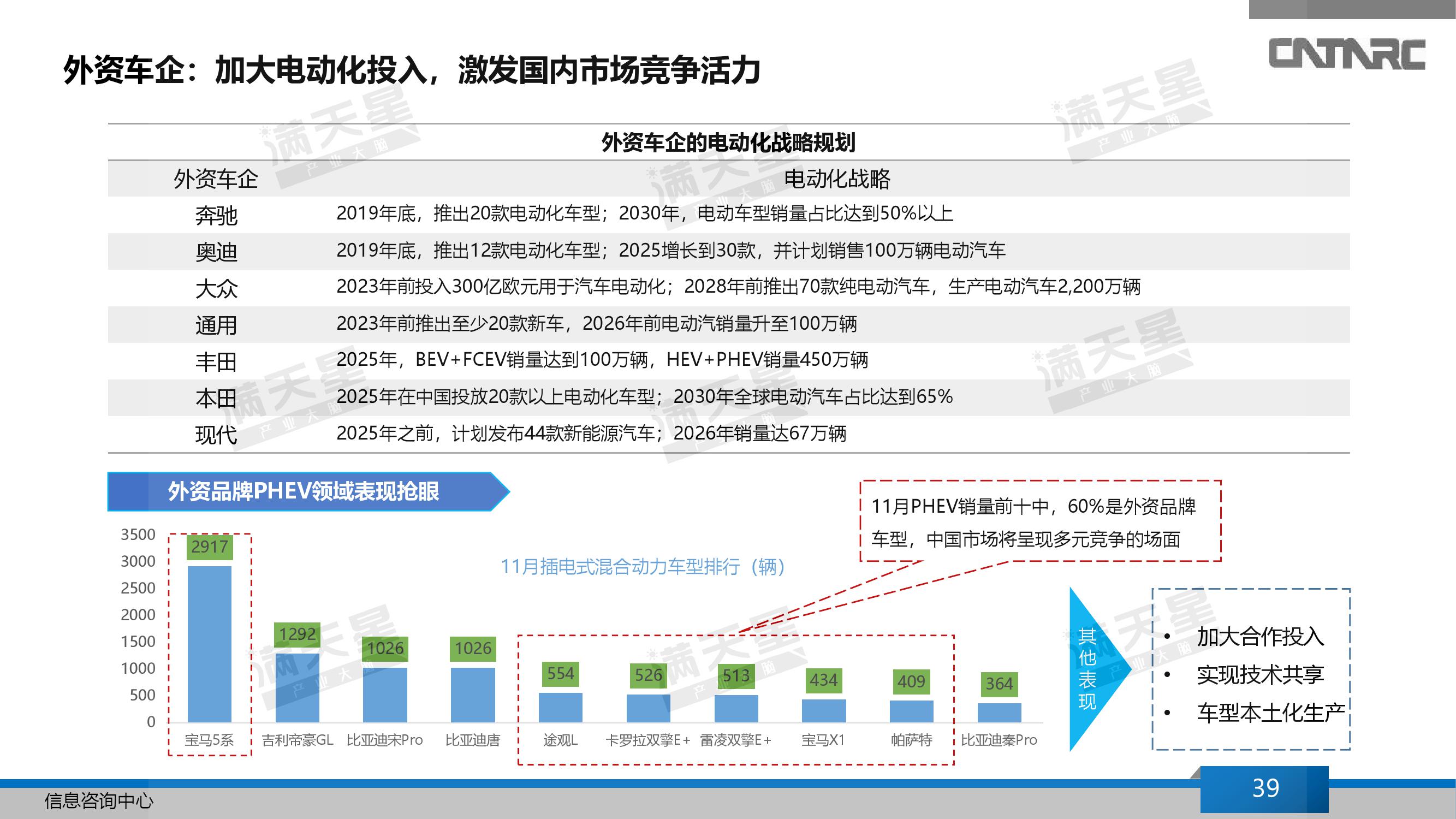 各地疫情防控工作总结，经验、挑战与未来展望展望报告