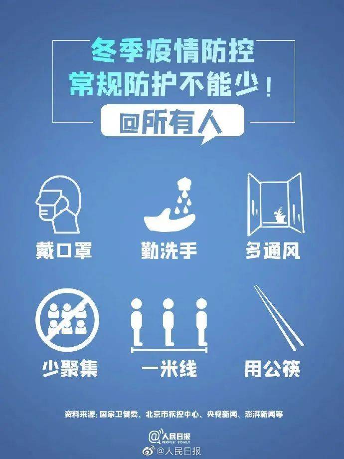 地方疫情防控举报电话，坚实的防线防线