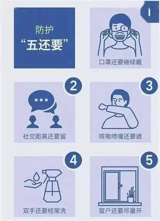 疫情防控措施提醒，共同守护家园安全健康防线