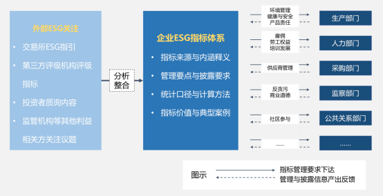 防疫工作属地管理规定，构建科学有效的防疫管理体系