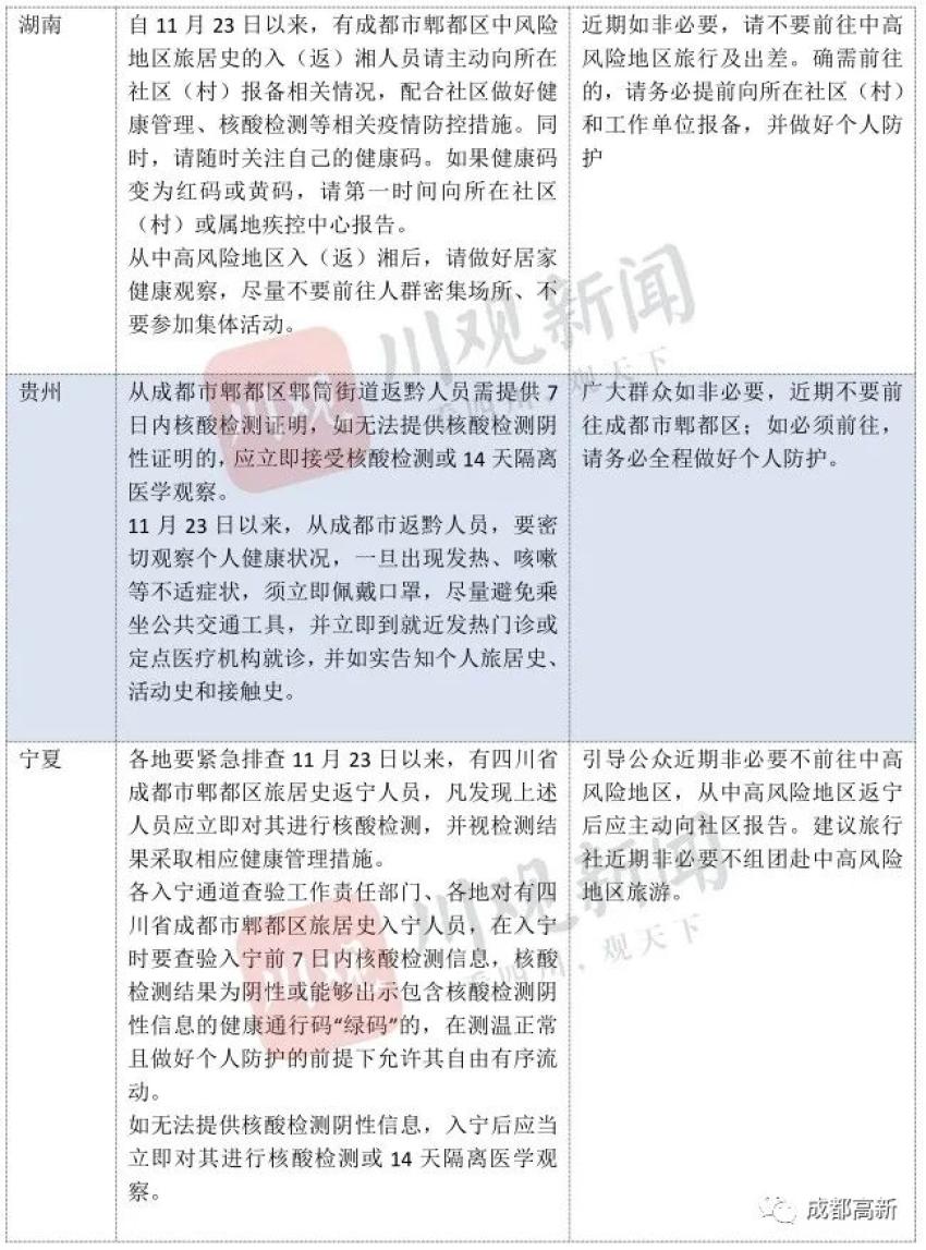 地方疫情防控措施的撰写指南与要点解析