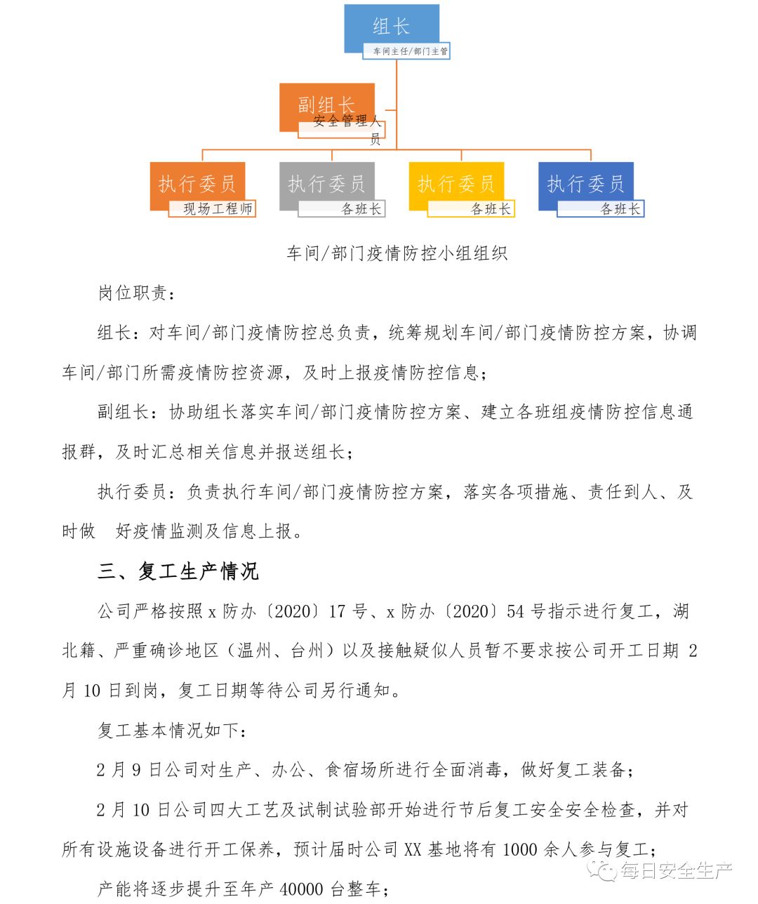 地方疫情防控措施范文简短