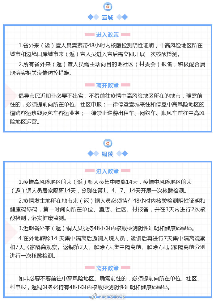 防疫措施报告范文大全