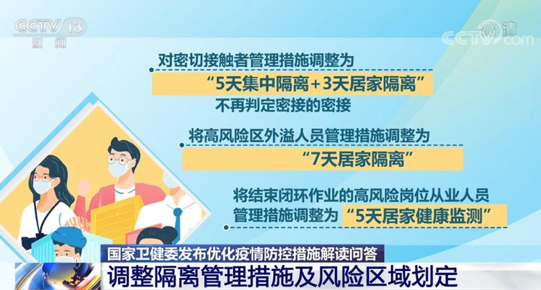 疫情防控措施实施情况深度解析