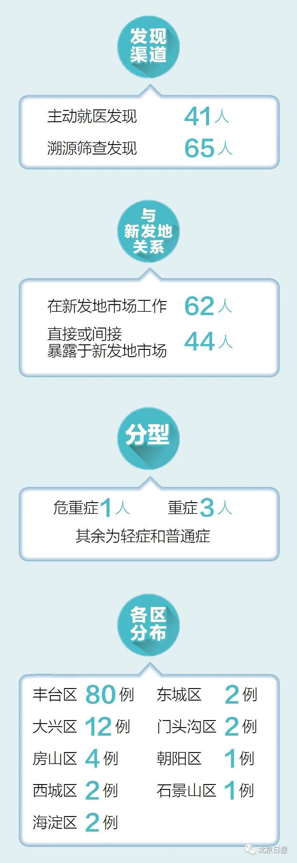 疫情防控地方措施的全面解读与分析